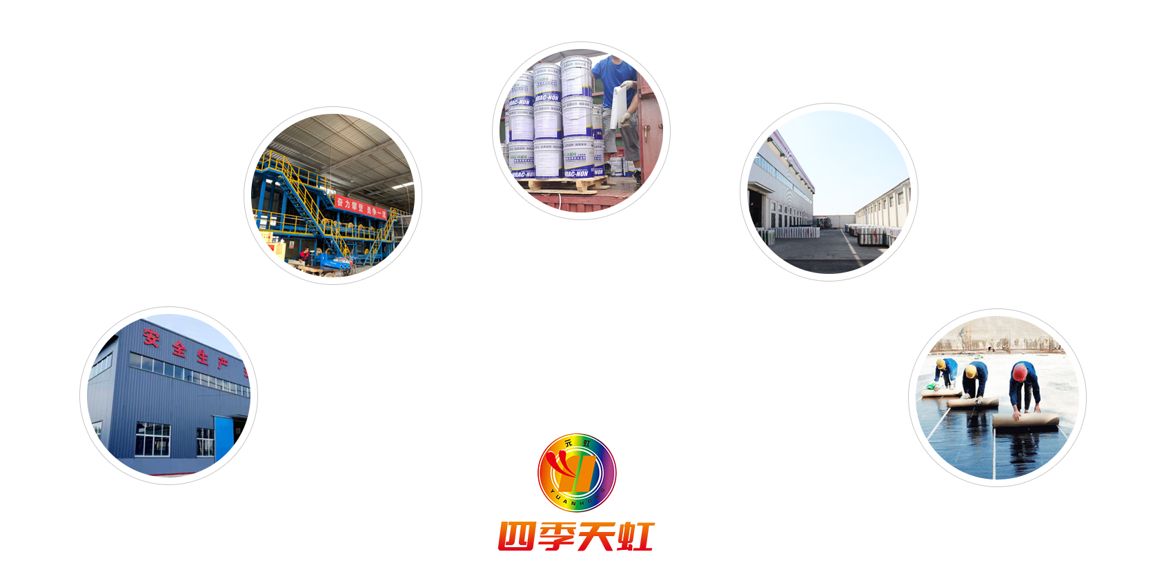 合作客户